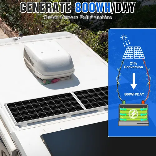 Miniatura 3 de ECO-WORTHY - Kit de panel solar de 200 W, 12 V/24 V con panel solar monocristalino de alta eficiencia y controlador de carga PWM de 30 A para RV