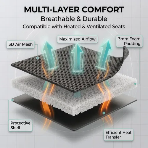 Miniatura 3 de FH Group Juego de fundas de asiento delantero de automóvil de malla de aire 3D premium, fundas de asiento compatibles con bolsa de aire, de ajuste