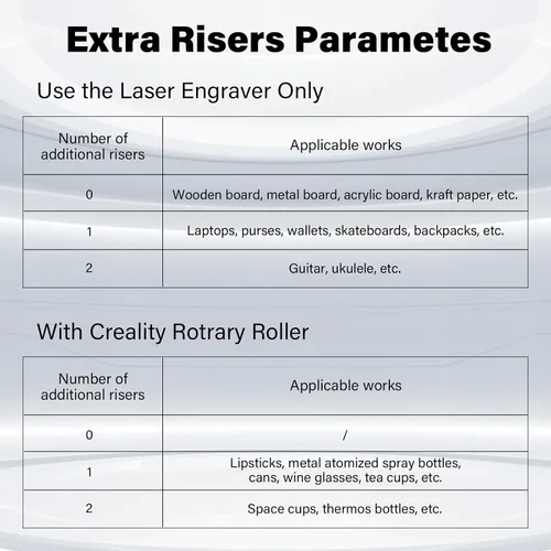 Miniatura 5 de Creality Grabador láser oficial de 4 piezas para cortadora láser Creality Falcon 2 y máquina grabadora, elevador de máquina de grabado láser