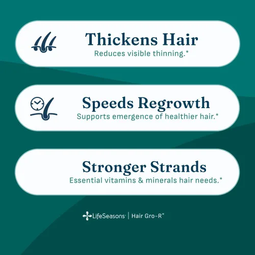 Miniatura 2 de LifeSeasons Hair Gro-R - Ingredientes clínicamente estudiados - Apoya el crecimiento del grosor y menos adelgazamiento - Reduce la pérdida