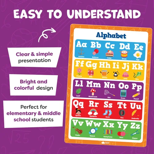 Miniatura 4 de Carteles educativos para el aula, 20 piezas de 16 x 11 pulgadas, suministros esenciales para el aula del profesor, póster del alfabeto ABC, Juego