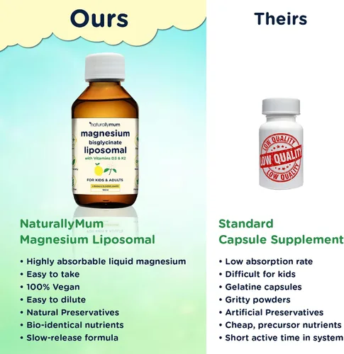 Miniatura 5 de Liposomal de magnesio con vitaminas D3 y K2 Bisglicinato de magnesio para niños y adultos Suplemento líquido altamente absorbente Sabor a