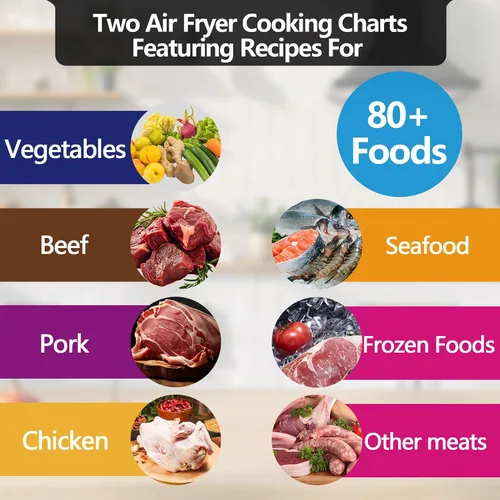 Miniatura 5 de Tabla magnética de tiempos de cocción para freidora de aire - Juego de 2 hojas magnéticas para más de 80 alimentos, guía rectangular de cocción