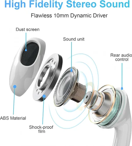 Miniatura 4 de Paquete de 5 auriculares USB C actualizados para iPhone 17/16/15 Pro Max, iPad Plus TypeC con micrófono, control de volumen, auriculares USBC