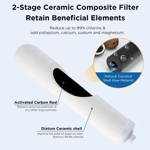 Miniatura 3 de SQ-FF-02A Elemento de filtro de repuesto para sistema de filtro de agua de cerámica, reduce el cloro, metales pesados, sedimentos, mal sabor y olor