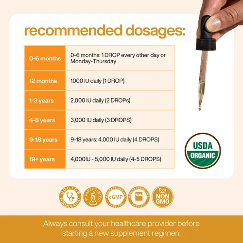 Miniatura 8 de Vitamina líquida orgánica D3 con K2 por la Dra. Ana Maria Temple Apoya huesos fuertes y salud inmunológica Certificado orgánico USDA Base