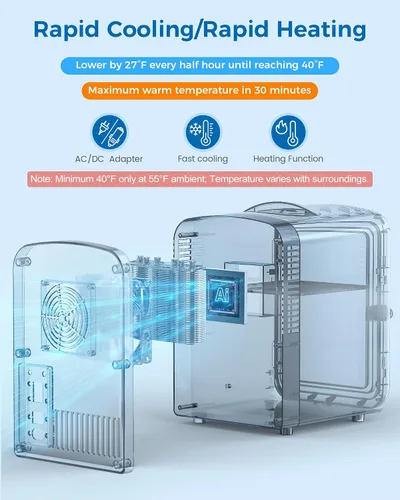 Miniatura 4 de Electactic Mini refrigerador para el cuidado de la piel, 4L/6 latas, refrigerador portátil compacto para cosméticos, refrigerador de escritorio