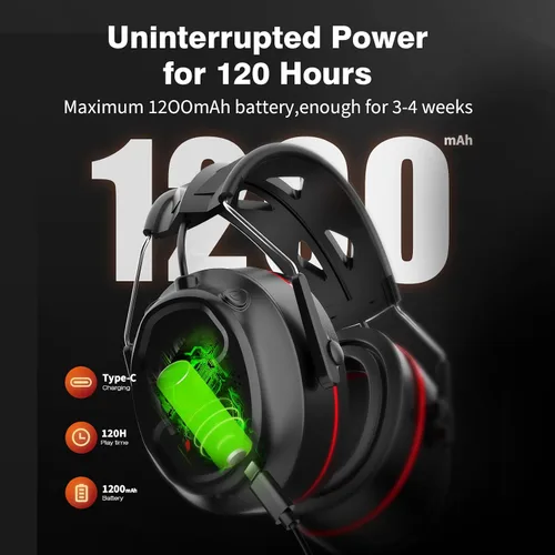 Miniatura 4 de Auriculares de gel de protección auditiva Bluetooth 5.4 con batería recargable de 1200 mAh, tiempo de trabajo de 120 horas, SNR de 30 dB, orejeras