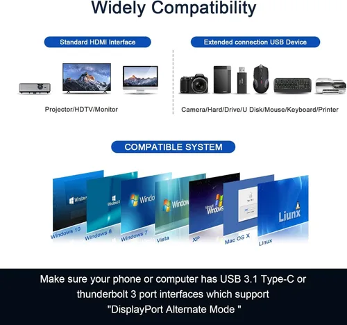 Miniatura 7 de USB C Hub, Adaptador QGeeM de USB 4k a HDMI, Dongle USB-C 7 en 1 con 100W PD, USB 3.0, Lector de Tarjetas, Compatible con MacBook, iPhone 15/17