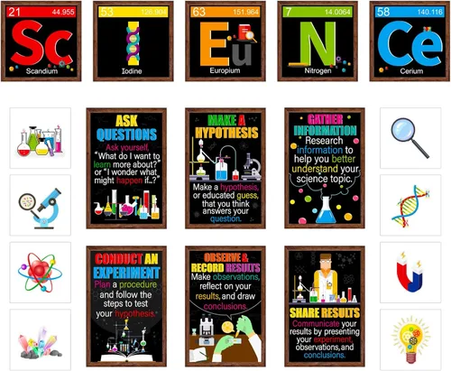 Zonon 27 Pieces Science Bulletin Board Set Laminated Scientist Posters Classroom Decoration Banner Wall Decoration for Teachers Science Lab Cutouts