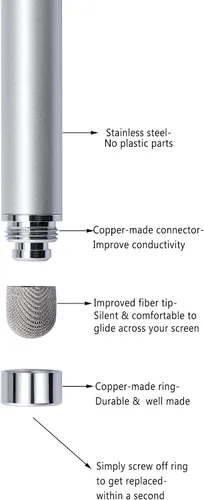 Miniatura 3 de Stylus, 4 lápices capacitivos de punta de fibra de malla de 5.0 pulgadas para pantalla táctil, compatibles con iPad, iPhone, Kindle Fire, 4 puntas