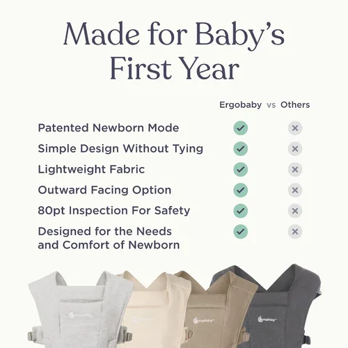 Miniatura 6 de Ergobaby Embrace Portabebés para Recién Nacidos hasta Niños Pequeños - Portabebés Ergonómicos Ligeros - Esenciales Acogedores (7-25 Libras), Tejido