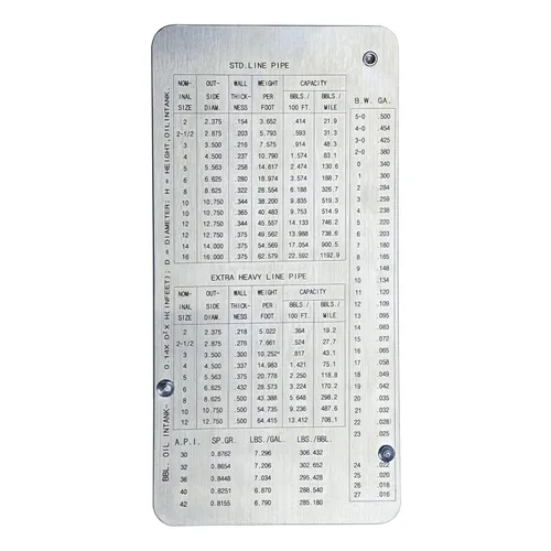 Miniatura 2 de HFS (R) Prueba de calibrador de soldadura de pozo de tubería Inspección de soldador cubital 0 a 1/2" en incrementos de 1/64" y 0.020