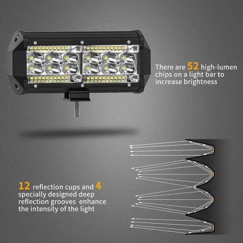 Miniatura 4 de Barra de luz LED de 7 pulgadas, luces LED de 240 W y 24000 lm para tractores, luces LED de trabajo para camión, luces combinadas de inundación