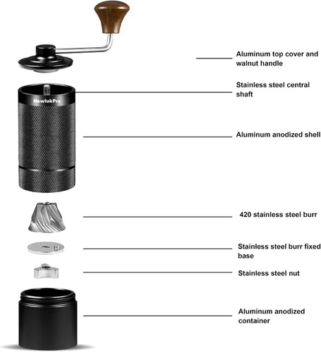 Miniatura 8 de Molinillo de Café Manual M6, Capacidad 25g (0.88 oz), Molinillo de Café de Mano con Cuerpo de Aluminio, Núcleo de Fresas de Molienda Hexagonales