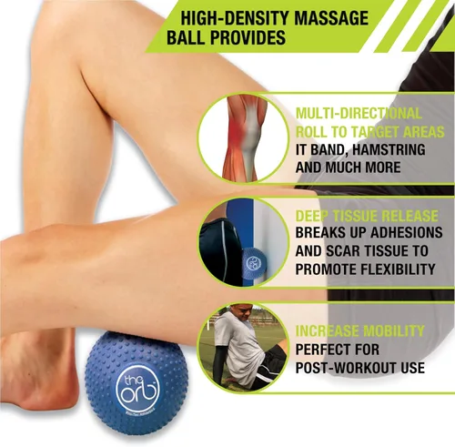 Miniatura 4 de Pro-Tec Athletics Orb Massage Balls, Vary in Size and Color, Deep Tissue Massage, Muscle Relief, Promotes Flexibility, Hamstring, Quadriceps, Calf