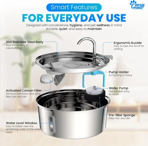 Miniatura 4 de Fuente de agua para perros de acero inoxidable, dispensador de agua automático grande de 8 litros para gatos, perros y otras mascotas, fuente