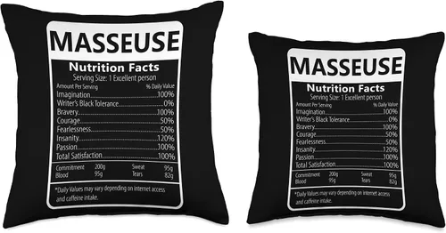 Miniatura 3 de Check out my Masseuse Shirts Masseuse Nutrition Facts - Almohada sarcástica gráfica, 16 x 16 pulgadas, multicolor
