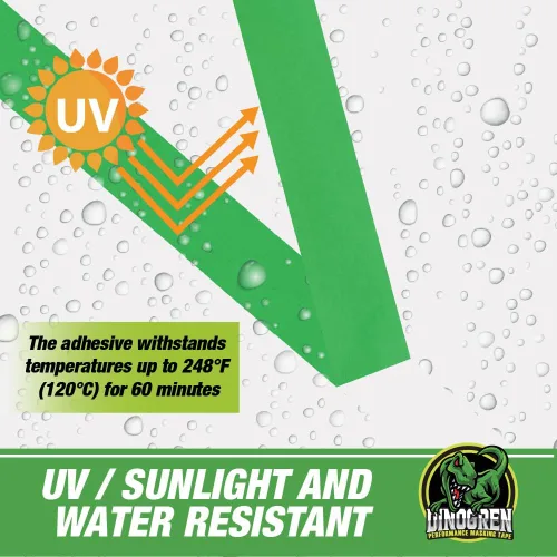 Miniatura 5 de LAUCO DINOGREN - Cinta adhesiva de alto rendimiento para pintura de automóvil, resistente al calor y al agua, verde multiusos (0.75 pulgadas