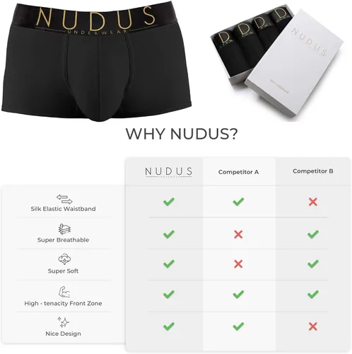 Miniatura 6 de NUDUS - Calzoncillos de algodón para hombre 4 unidades - Multipaquete de calzoncillos en caja de regalo - Calzones - Calzoncillos bóxer