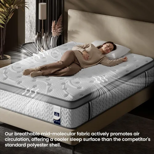 Miniatura 8 de Colchón firme de tamaño individual de 10 pulgadas, colchón híbrido de sueño profundo para aliviar el dolor, cama refrescante de la colección Hotel