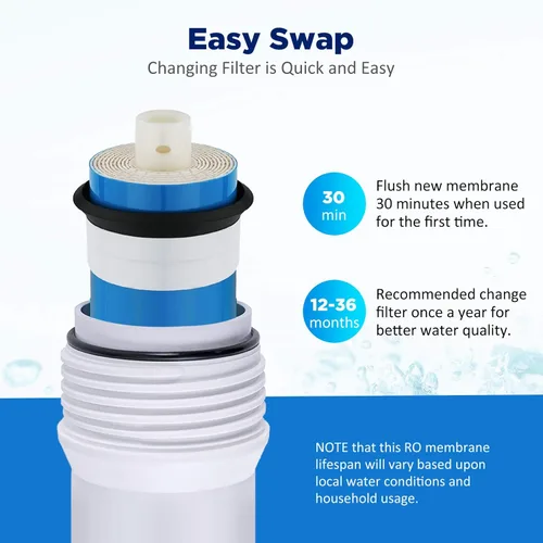 Miniatura 6 de Membrane Solutions Membrana RO de 75 GPD, elemento de membrana de ósmosis inversa de 11.75 x 1.75 pulgadas, reemplazo de filtro de agua para sistema
