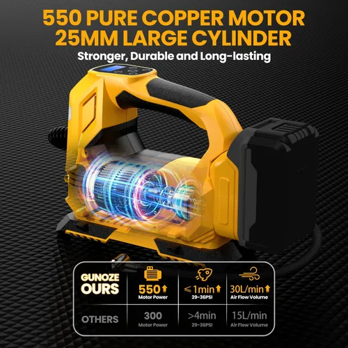 Miniatura 2 de Inflador de neumáticos inalámbrico Compresor de aire para batería DeWalt de 20 V máximo, bomba de aire portátil de mano de luz LED de 150 PSI