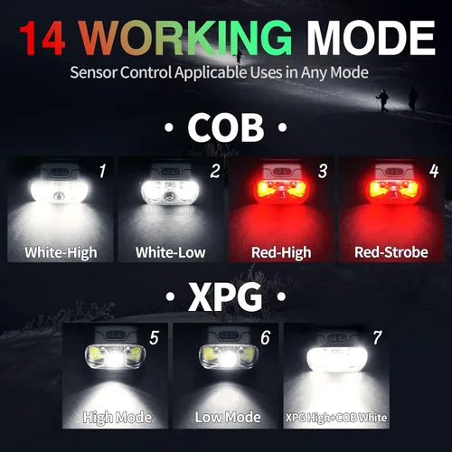 Miniatura 2 de Linterna frontal roja recargable tipo C, 1200 lúmenes, 14 modos, lámpara de cabeza de luz blanca ultra brillante con sensor de movimiento, IPX4