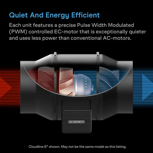 Miniatura 4 de AC Infinity CLOUDLINE LITE - Kit de filtración de aire de 4 pulgadas, ventilador en línea y filtro de carbono, sistema de refrigeración