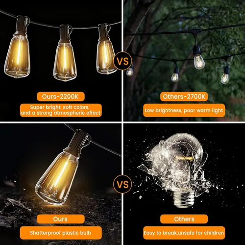 Miniatura 3 de Guirnalda de luces LED para exteriores ST38 de 200 pies, impermeables, con 106 bombillas vintage inastillables (6 de repuesto), luces Edison