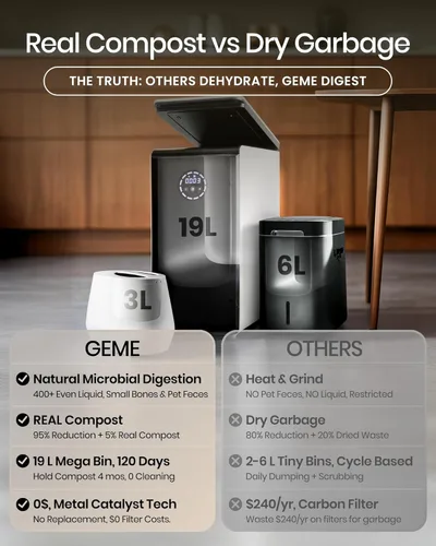 Miniatura 2 de GEME - Compostador eléctrico inteligente de 19 litros para cocina, filtro sin necesidad de cambiar, compost real, no deshidratación tec, añade