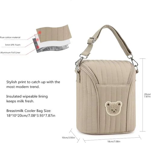 Miniatura 4 de Lmbabter Bolsa organizadora bordada para cochecito de oso, bolsa de aislamiento de botellas, almacenamiento portátil esencial para leche/extractor