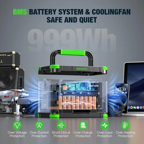 Miniatura 2 de Generador solar de 1000 W 999 Wh, estación de energía portátil con salida USB-C PD de 60 W, salida de CA de onda sinusoidal pura de 120 V, batería