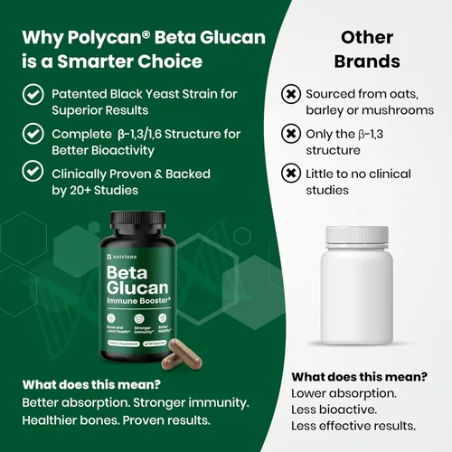 Miniatura 4 de Nutriana Suplementos de beta glucano de 1000 mg – Cápsulas de beta glucano 1,3/1,6D para apoyo inmunológico – Suplemento de fibra beta glucanos