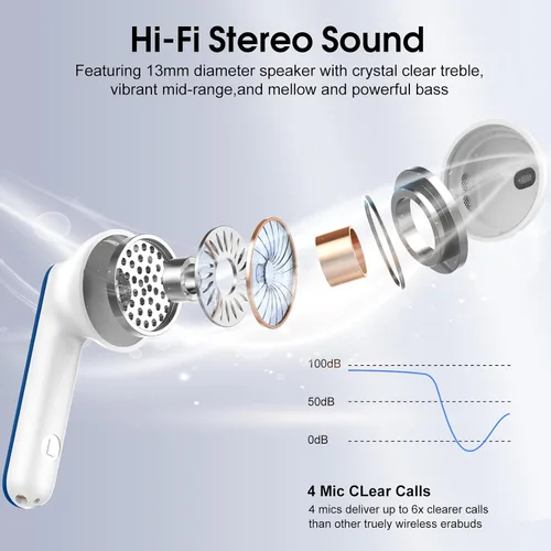 Miniatura 2 de Auriculares inalámbricos, auriculares Bluetooth 5.4 2025 con auriculares estéreo de alta fidelidad 40H con 4 micrófonos ENC con cancelación
