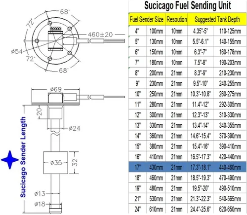 Miniatura 5 de Fuel Sender Marine - Unidad de envío de tanque de combustible de 17 pulgadas (430mm), flotador de acero inoxidable, unidad de envío de nivel
