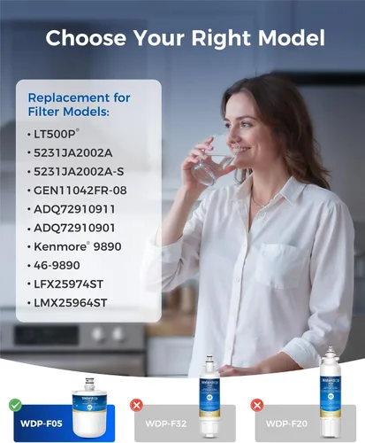 Miniatura 2 de Waterdrop Plus 5231JA2002A NSF 401&53 Filtro de agua para refrigerador, reduce PFAS, repuesto para LG® LT500P®, ADQ72910911, ADQ72910901, Kenmore
