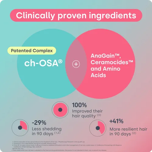 Miniatura 6 de Biosil Vitaminas avanzadas para el crecimiento del cabello, 30 paquetes (suministro de 1 mes), estimula el crecimiento, previene la pérdida