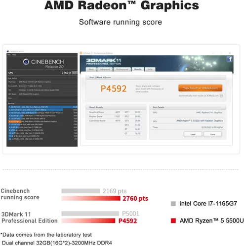Miniatura 5 de Beelink SER5 - Mini PC W11 Pro, AMD Ryzen 5 5500U (6C/12T hasta 4.0 GHz), 16 GB DDR4, 500 GB SSD NVMe, gráficos 7 núcleos 1800 MHz, Wi-Fi 6, BT5.2