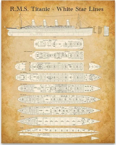 Miniatura 10 de R. M. S. Titanic - Patente de plan de cubierta White Star Lines - Póster histórico de trazador, arte de pared icónico de crucero, gran regalo