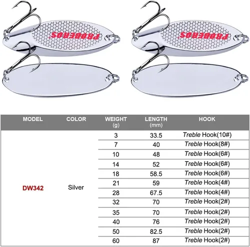Miniatura 4 de PROBEROS Cucharas de pesca señuelos cebos para lubina, aparejos de cebo de jigging con ganchos agudos, cuchara de metal duro, señuelo de pesca