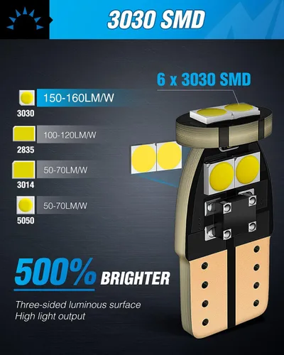 Miniatura 6 de Nilight 194 bombillas LED, paquete de 10 bombillas LED superbrillantes T10 168 2825 W5W de repuesto 6500K blanco frío para mapa