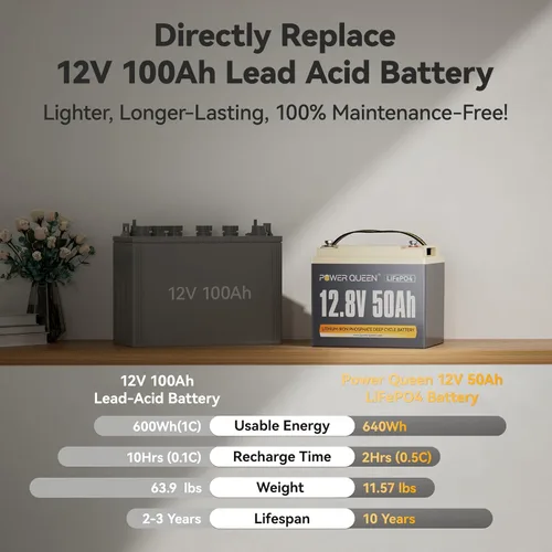 Miniatura 3 de Power Queen 12.8 V 50 Ah Batería LiFePO4 de actualización, celdas de batería de litio de grado A con BMS de 50 A, hasta 15000 ciclos, portátil
