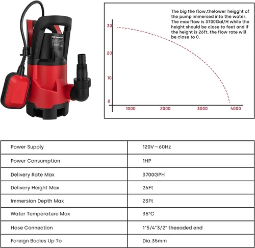 Miniatura 2 de Bomba de sumidero, bomba de agua eléctrica sumergible de 1 HP con interruptor de flotador automático de 3700 GPH para drenaje de piscina, bañera