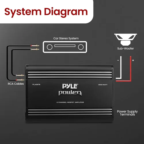 Miniatura 4 de Pyle Amplificador estéreo para automóvil de 2 canales, 4000 W, doble canal puenteable, sonido MOSFET de alta potencia, caja de amplificador