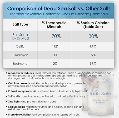 Miniatura 4 de Sal natural del mar muerto remojo de baño 100% rico en minerales, más minerales que la sal de Epsom, relajación profunda, desintoxicación, exfolia