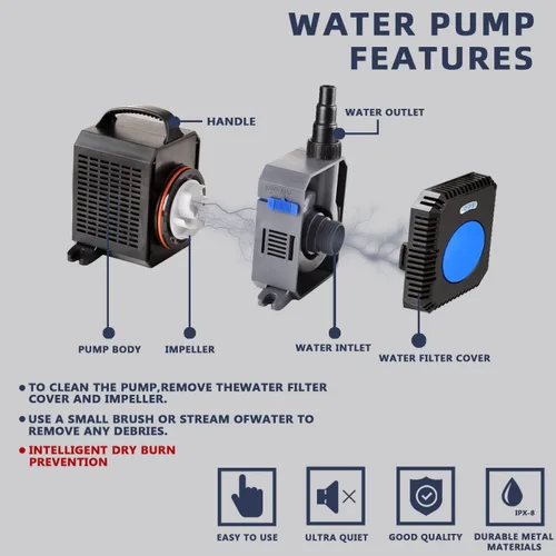 Miniatura 3 de TRUPOW 4226GPH Bomba de filtro de estanque sumergible de jardín en línea eléctrica de frecuencia de flujo para pecera fuente acuario cascada Koi sal