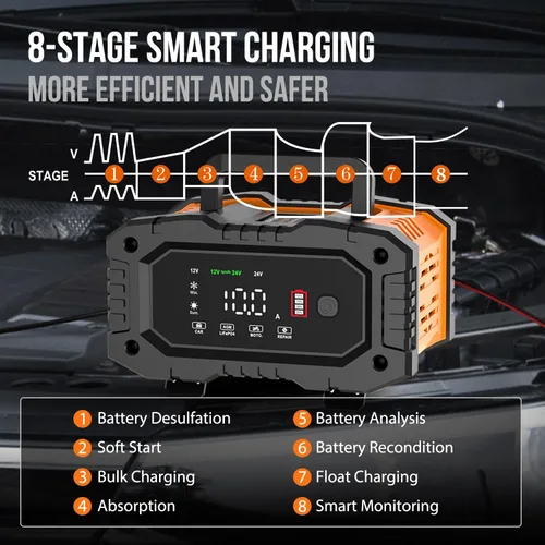 Miniatura 9 de NEXPEAK NC202 Cargador de Batería de 10 Amperios, Cargador de Batería Portátil para Automóvil de 12V 24V LiFePO4 Ácido de Plomo, Cargador por Goteo