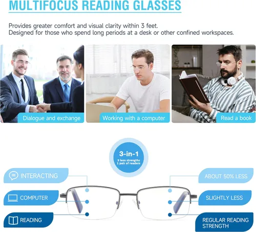 Miniatura 3 de SKYOAK Paquete de 2 lentes de lectura duraderos progresivos multienfoque para hombre, bloqueo de luz azul, lector de computadora Progresivo