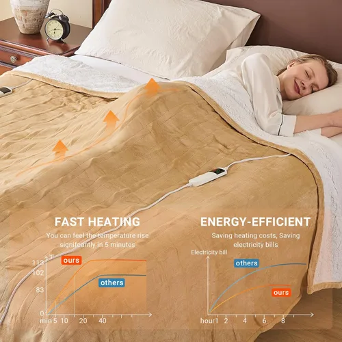 Miniatura 5 de Manta térmica eléctrica de 50 x 60 pulgadas, manta eléctrica de franela suave y sherpa con 10 niveles de calefacción, se apaga automáticamente